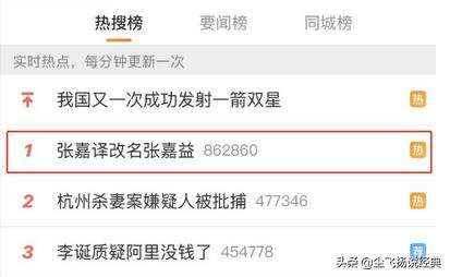 娱乐圈玄学大赏：改名转运成潮流，明星改名大有玄机