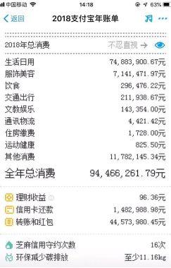 十年前帮我@￥，说我黄袍加身有“递王”之相……