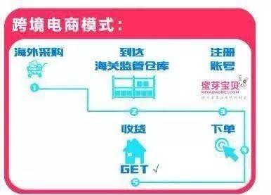 十年前帮我@￥，说我黄袍加身有“递王”之相……
