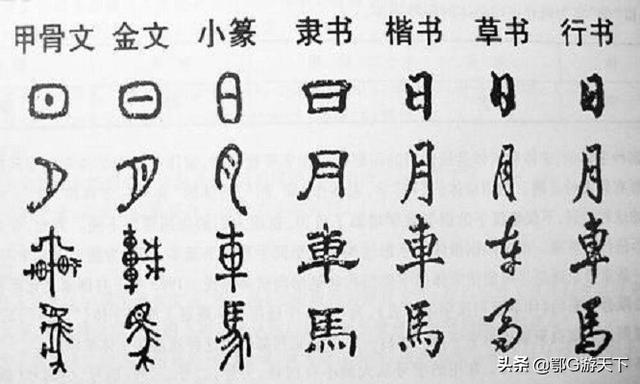 古代@￥先生凭啥用测字就能推算出人们的福祸？还说天机不可泄露