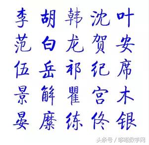 @￥是胡扯，猜你姓啥却可能是数学！