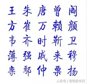@￥是胡扯，猜你姓啥却可能是数学！