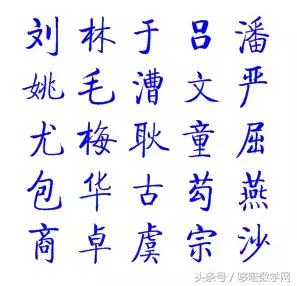 @￥是胡扯，猜你姓啥却可能是数学！