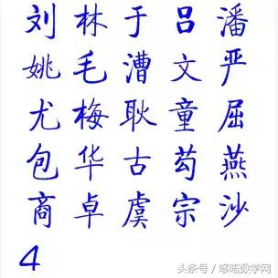 @￥是胡扯，猜你姓啥却可能是数学！