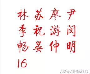 @￥是胡扯，猜你姓啥却可能是数学！
