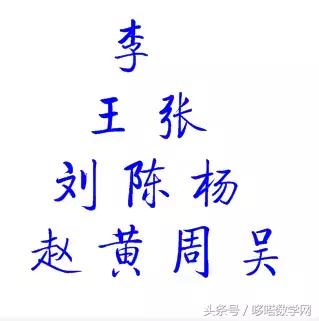 @￥是胡扯，猜你姓啥却可能是数学！
