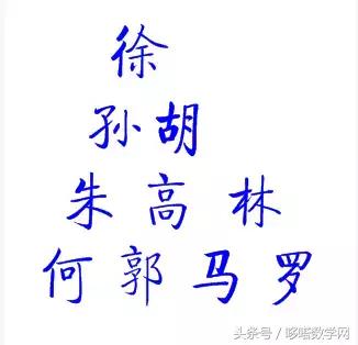 @￥是胡扯，猜你姓啥却可能是数学！