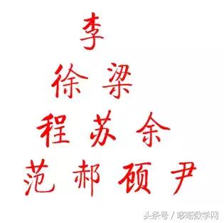 @￥是胡扯，猜你姓啥却可能是数学！
