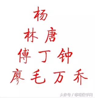@￥是胡扯，猜你姓啥却可能是数学！