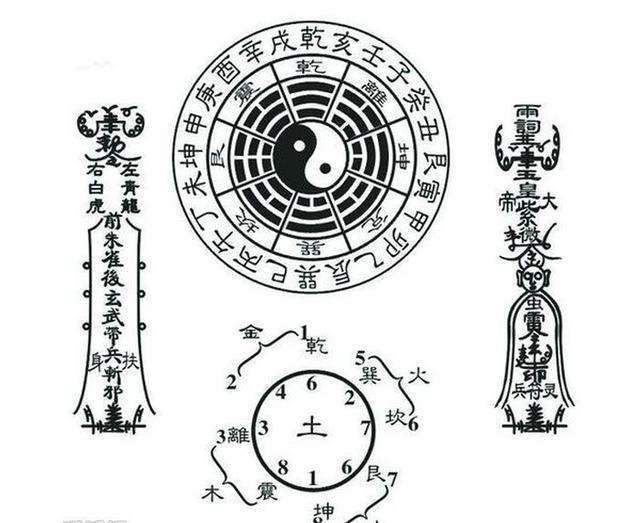 @￥？你信吗？