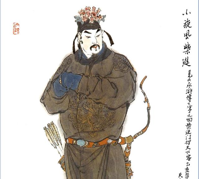 从头巾看梁山好汉的地位和身份
