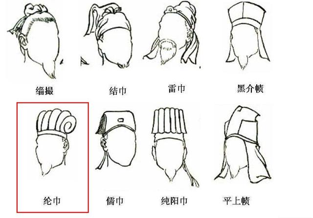 从头巾看梁山好汉的地位和身份