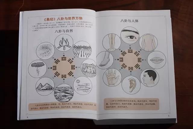 自学《周易》，让你也能做“@￥先生”