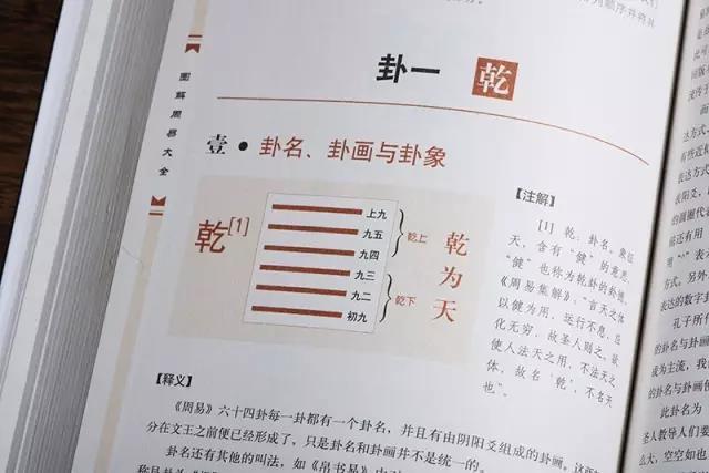 自学《周易》，让你也能做“@￥先生”