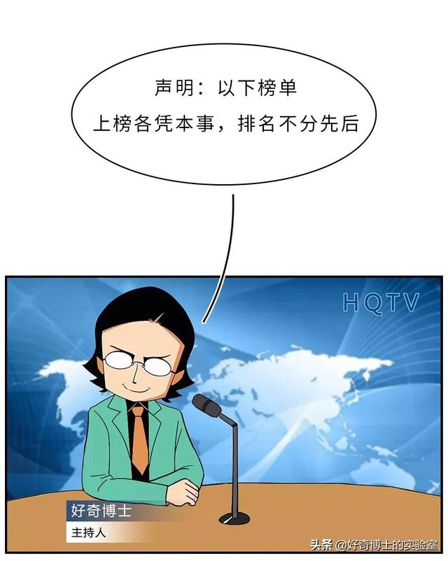 2021年全国沙雕新闻TOP30