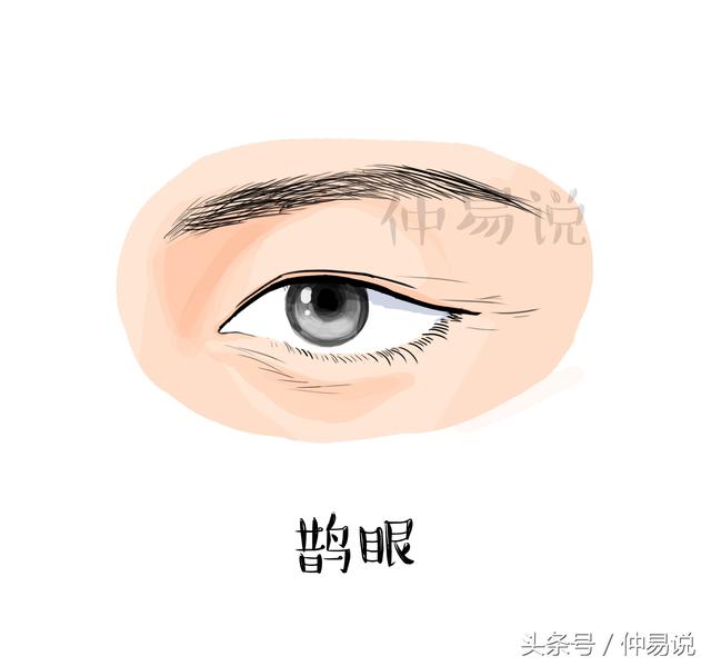 3种富贵无边的好命眼睛，你是哪一种？