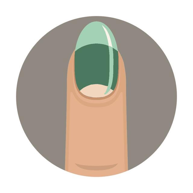 从医学角度，解读手相的秘密
