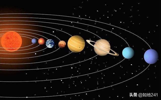 中国最古老星命术-七政四余的前世今生？