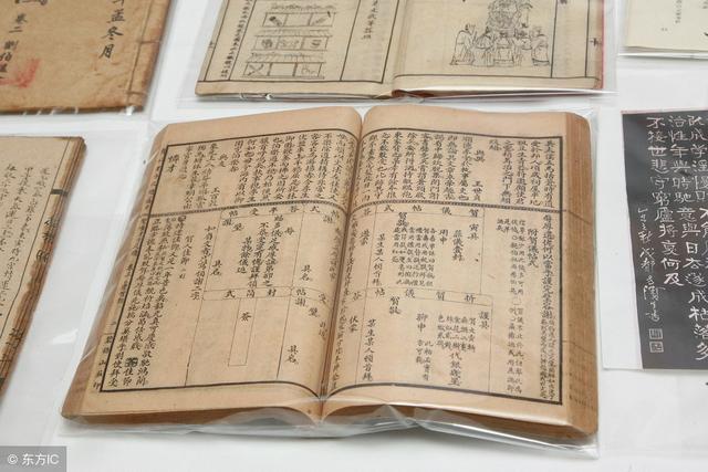 略谈相术中的骨相法，摸骨@￥，其实一个人的命格贵贱主要看九骨