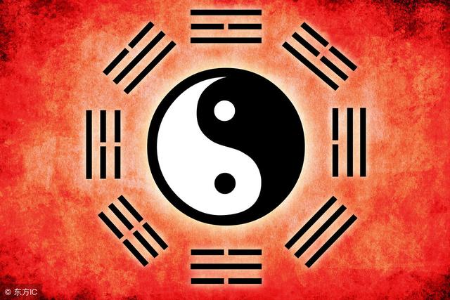 六十四卦象卦名含义解析