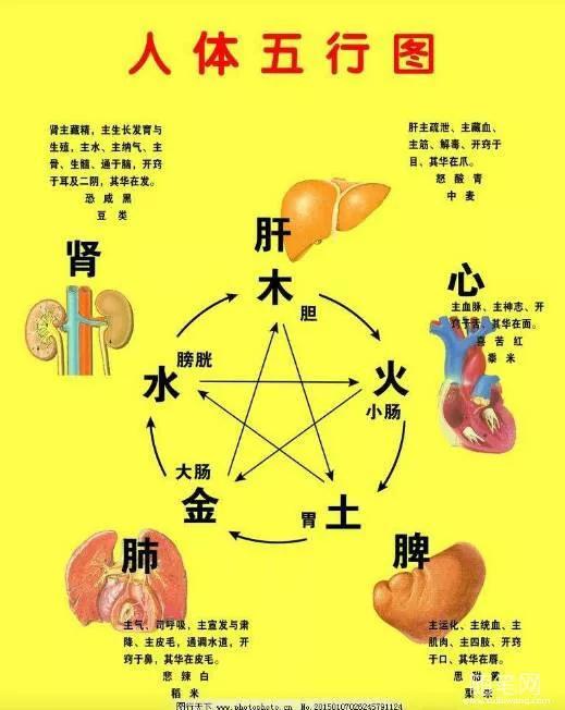 @￥的一定都是骗子吗？或许他们掌握了一些我们无法理解的技巧