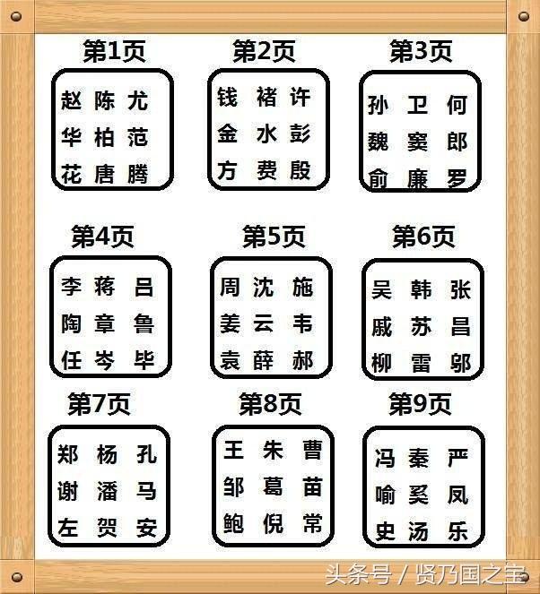 揭秘“小鸟叼签@￥” 神奇的@￥骗局 测凶吉 人称懒子车
