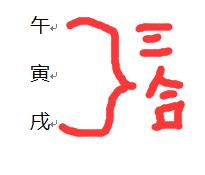 学会这个自己也能@￥！旺旺瓜漫谈生辰——（3合6冲篇）