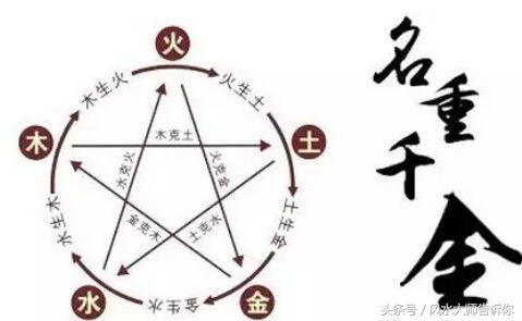 揭秘“算生辰”的六大技巧，学会自看不求人