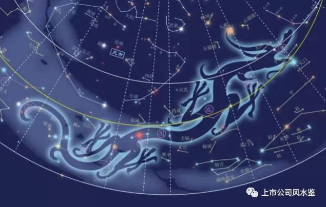 十二星座算什么？二十八宿带你走中国特色占卜之路