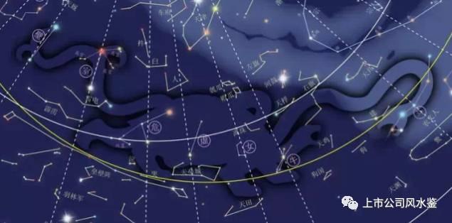 十二星座算什么？二十八宿带你走中国特色占卜之路