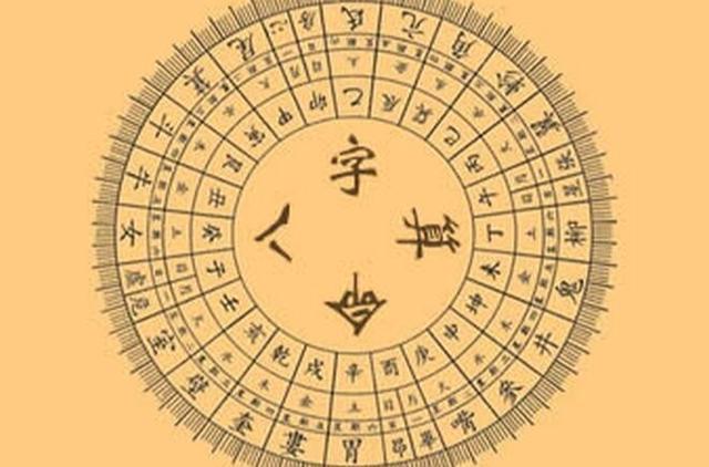 生辰指的是什么，生辰入门至深入学习需要读那些书籍