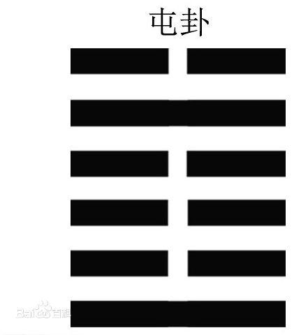 《易经》白话注解上篇，每个中国人都应该了解的传统文化