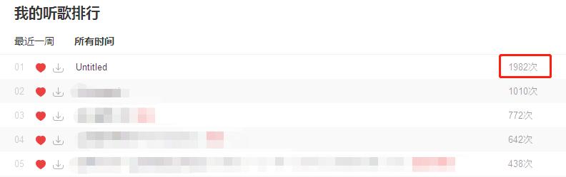 写不出稿时，跳海编辑都在听啥？
