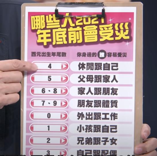 嚯！台湾这次要靠@￥抗疫了？