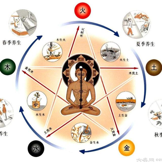 解析“伤官星”生辰里的一把通灵剑！
