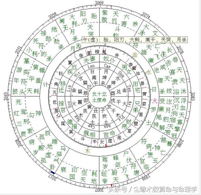 运势：流年不好时，我们能做些会什么呢？