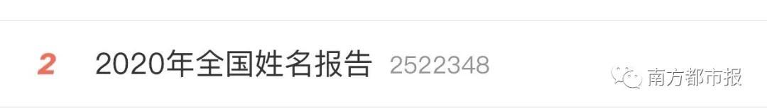 2020新生儿爆款名字曝光，他首次成榜首！网友脑补了一部大剧