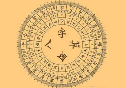 川魂风水说五行生辰：通过生辰生辰查看五行缺少什么？
