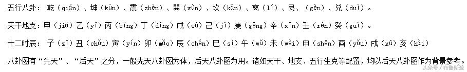 生辰生辰如何查五行，寻贵人
