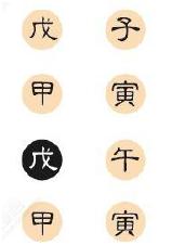 还不快看！简单易学！旺旺瓜漫谈生辰——旺衰法找用神(1)