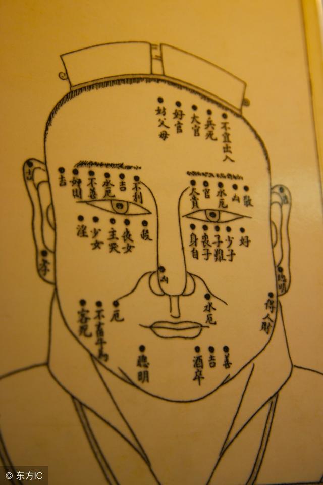 男女@￥生辰十神应用之三偏官应用