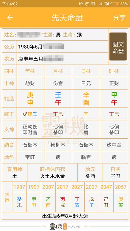 「生辰精解」2017年仕途提升的生辰