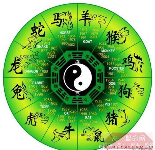 生辰解析；为何命带“破月”的人会危机感特别强？