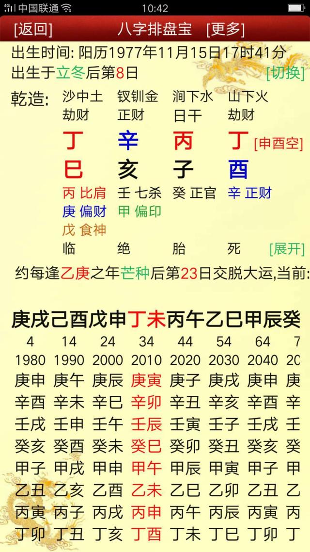 伤官见官，会给自己带来官非的生辰解析
