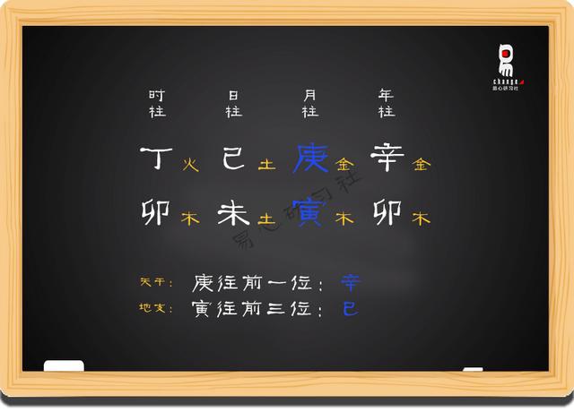 生辰命理教学初级课程11（非视频）
