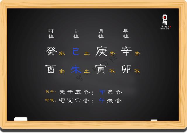 生辰命理教学初级课程11（非视频）