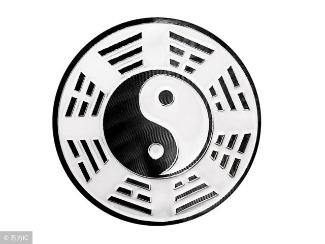 何谓周易八卦@￥