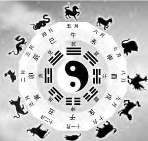 生辰若带“拱禄拱贵”星命里富贵皆因勤奋努力正能量足！