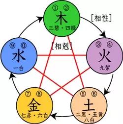 民间婚嫁习俗大盘点，值得了解、收藏！
