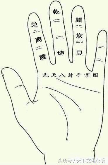 财丰利厚的生辰特点，这样的人富贵有余，迟早发迹！